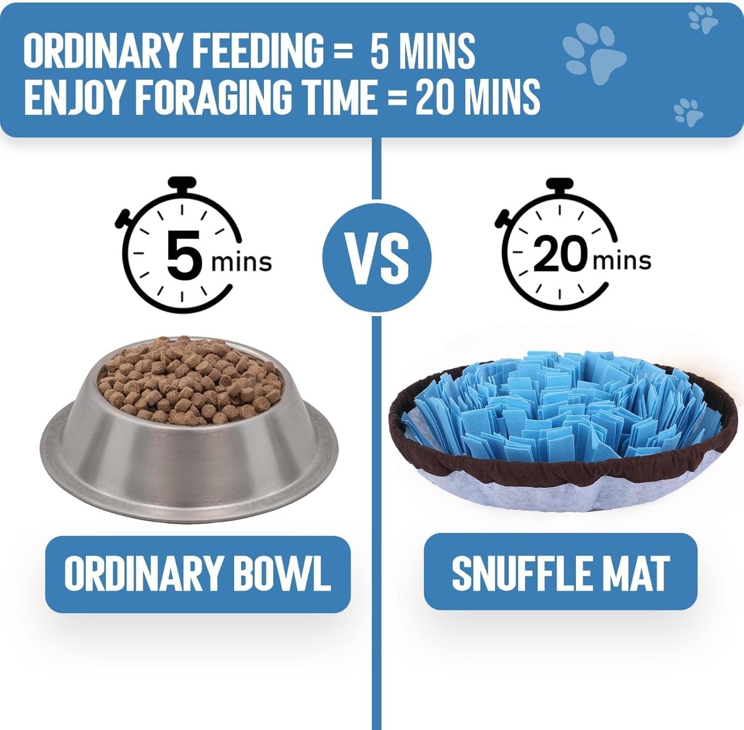 Snuffle Mat for Dogs - Interactive Puzzle Slow Feeder